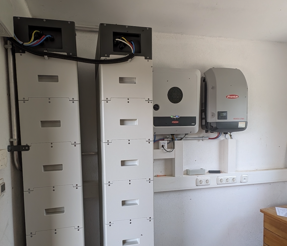 photovoltaik förderung wolfpassing steinakirchen